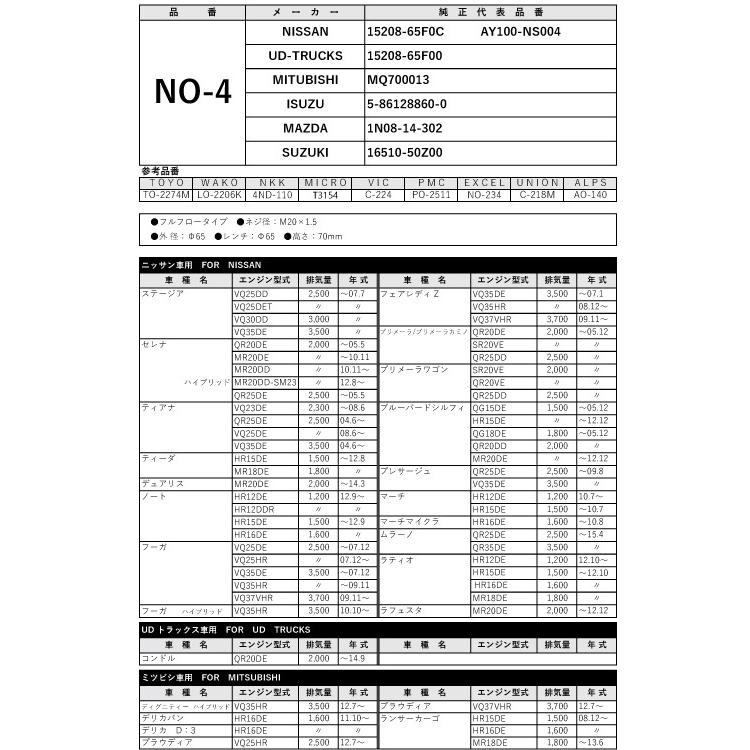 オイルフィルター NO-4 オイルエレメント ニッサン/マツダ用 NISSAN 15208-65F0C AY100-NS004｜manten-life｜04