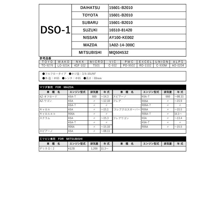 20セット売 オイルフィルター DSO-1 オイルエレメント ダイハツ/トヨタ