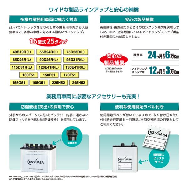 GSユアサ 大型車用バッテリー PRODA X 75D23L プローダ エックス 業務用車両バッテリー 旧品番 PRODA NEO PRN-75D2｜manten-life｜03