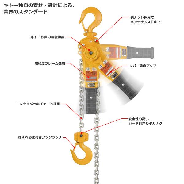 キトー　レバーブロック　L5形　2.5ton　レバーホイスト　定格荷重2500kg　チェーンホイスト