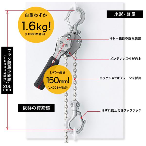 値下げしました！【中古】キトー KITO レバーブロック 3/4ｔ 本体のみ 2026年最新】Yahoo!オークション -キトーレバーブロック3の中古品