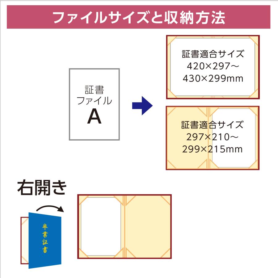 証書ファイル 高級布張風 A 紺 卒業証書 記念品 教育用品の アーテック
