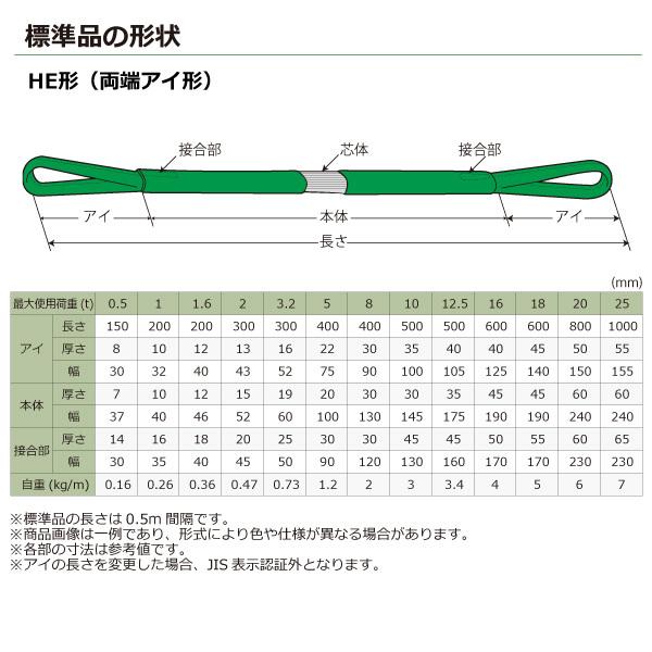 シライマルチスリング　HE　両端アイ形　20ton　スリングベルト　幅240mm　玉掛けスリング　ラウンドスリング　長さ6m