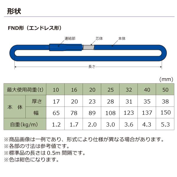 シライマルチスリングLIGHT　FND　エンドレス形　スリングベルト　玉掛けスリング　20ton　幅89mm　長さ4.5m　ラウンドスリング