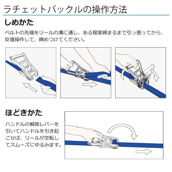 ベルタイト ラチェットバックル フック&キーパー 幅25mm 長さ0.5m+4m ラッシングベルト デルタフック 荷締めベルト｜manten-life｜05