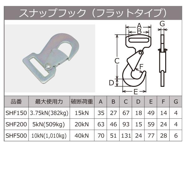 ベルタイト ラチェットバックル スナップフック 幅35mm 長さ1m+4m ラッシングベルト フラットタイプ 荷締めベルト｜manten-life｜02