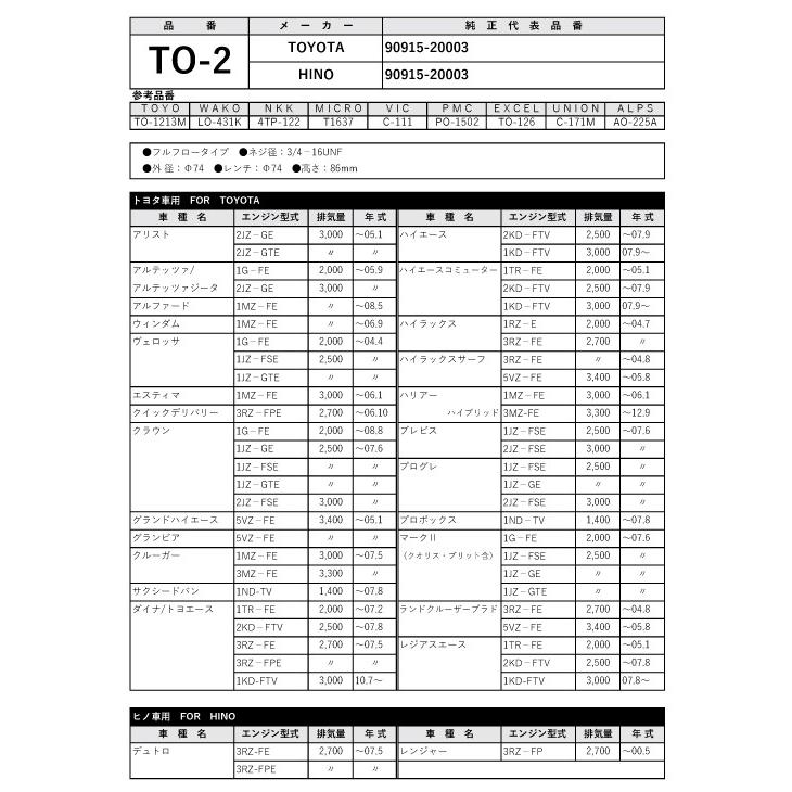 オイルフィルター TO-2 オイルエレメント トヨタ/ヒノ用 TOYOTA 90915