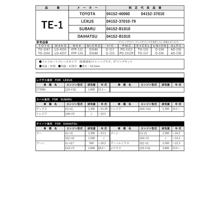 オイルフィルター Te 3 オイルエレメント トヨタ ダイハツ用 Toyota まんてんツール 通販 Yahoo ショッピング