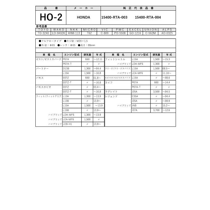 20セット売 オイルフィルター HO-2 オイルエレメント ホンダ用