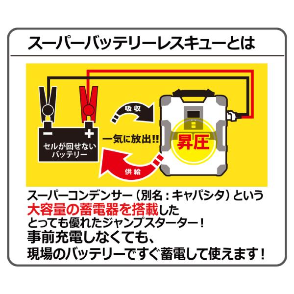 スーパーバッテリーレスキュー 12V/24V車共用 SBR-1224 ジャンプ