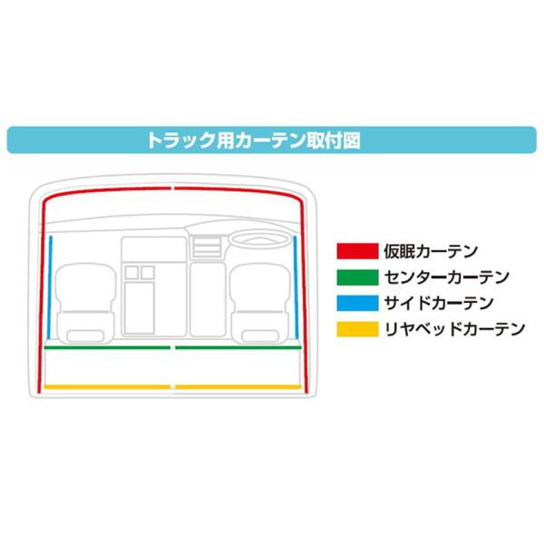 ジェットイノウエ トラックカーテン ぐーすか ブラック センター