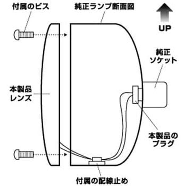 LED 2WAYテールランプ用レンズ レッド 小糸/市光製 LED色 レッド 525666 トラック用品 ランプ・電飾パーツ JET INOUE｜manten-tool｜02