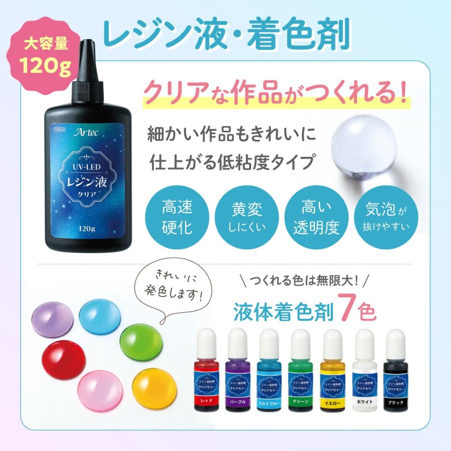 ArtecレジンスターターBOX PREMIUM レジンセット UVレジン