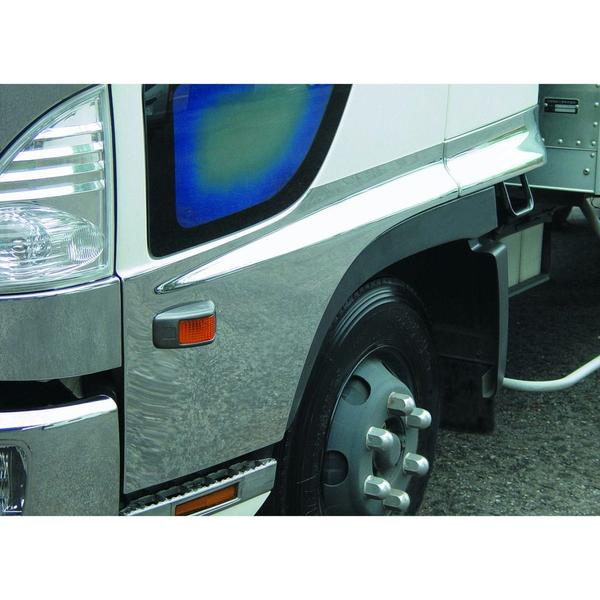 2021年レディースファッション福袋ドアーガーニッシュ R L レンジャー