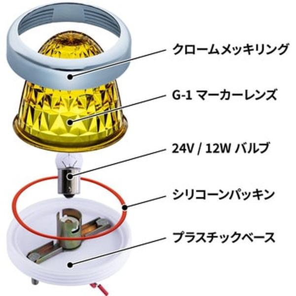 い ジェットイノウエ バスマーカーランプ G-1型 クロームメッキ