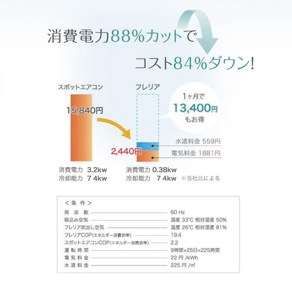 新品クーラー　移動式　小型・気化式冷風機 　Freria07 気化式冷風機 フレリア「Freria07」のレンタル｜ダスキンレントオール