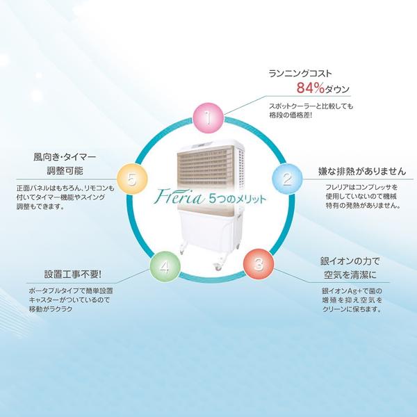 新品クーラー　移動式　小型・気化式冷風機 　Freria07 グリーンクロス】気化式冷風機 フレリア07 MFJ07-13W1AC - YouTube