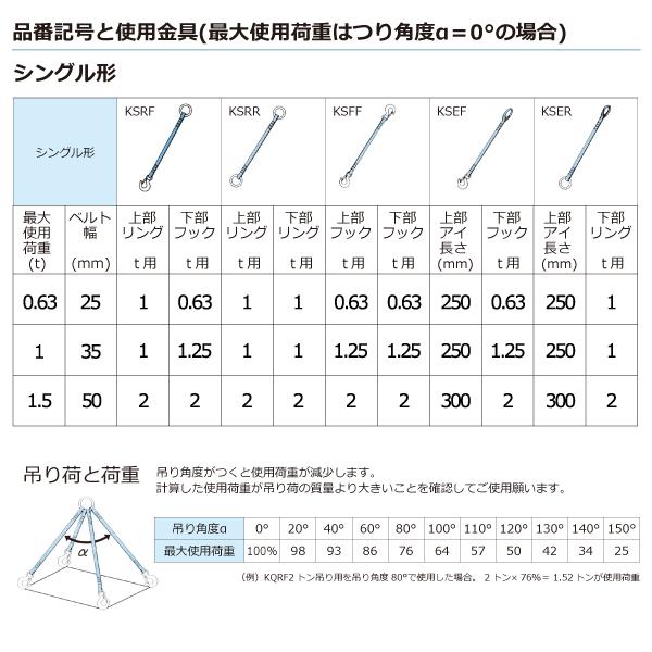金具付シグナルスリング KSRF 1点吊 1ton 幅35mm 長さ3m 上部リング