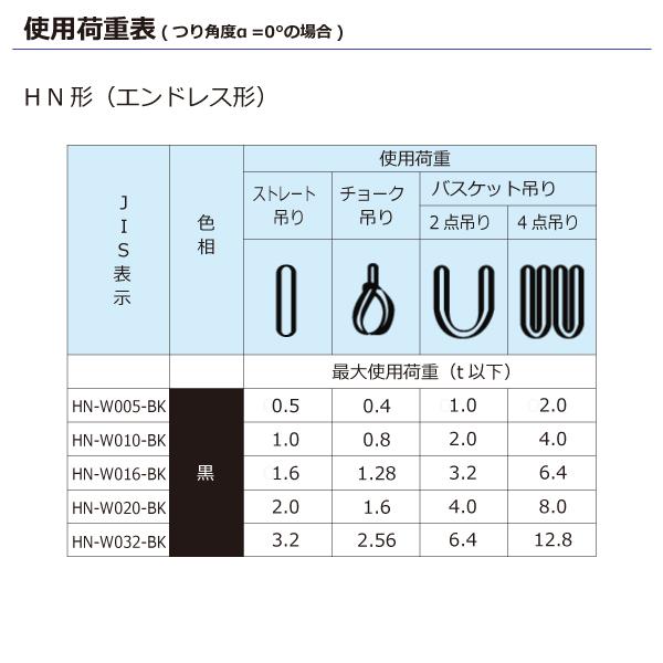 シライマルチスリング HN エンドレス形 ブラックタイプ 0.5ton 幅32mm