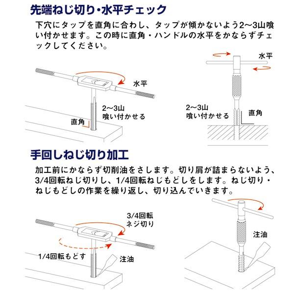 ライト精機（LIGHT SEIKI） ハンドタップ メートル細目ねじ M14×1.5