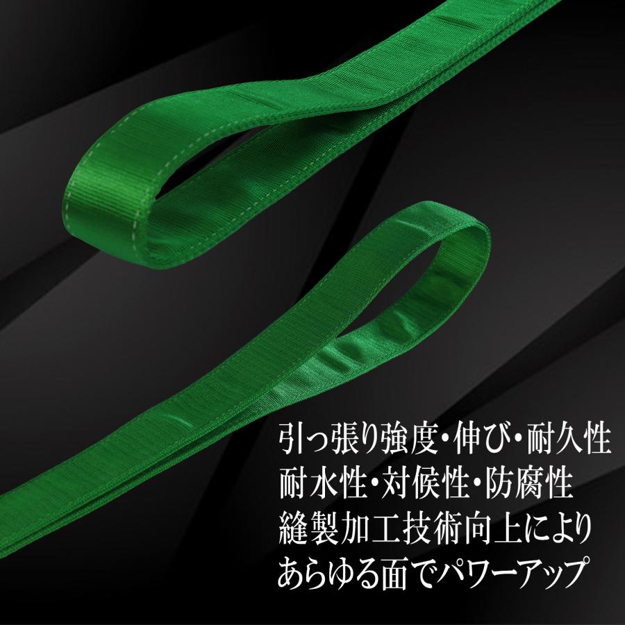 FREAK スリングベルト JIS3E型2500kg 幅75mm×長さ1m ベルトスリング