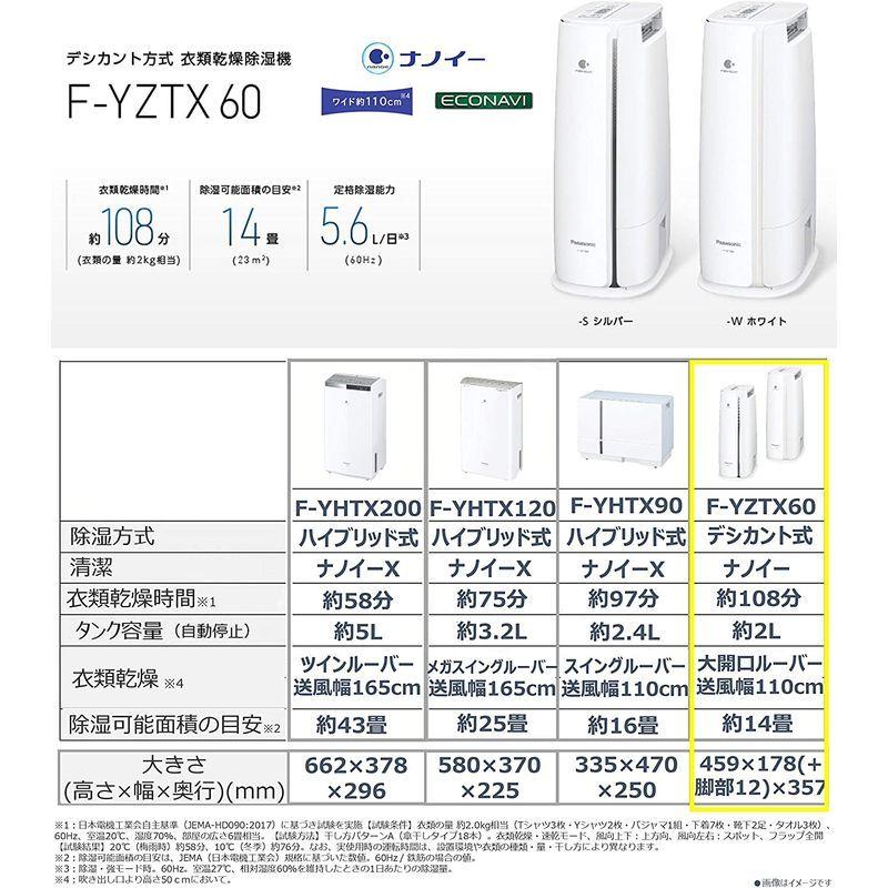パナソニック 衣類乾燥除湿機 ナノイー搭載 デシカント方式 ~14 パナソニック 衣類乾燥除湿機 ナノイー搭載 デシカント方式 ~14