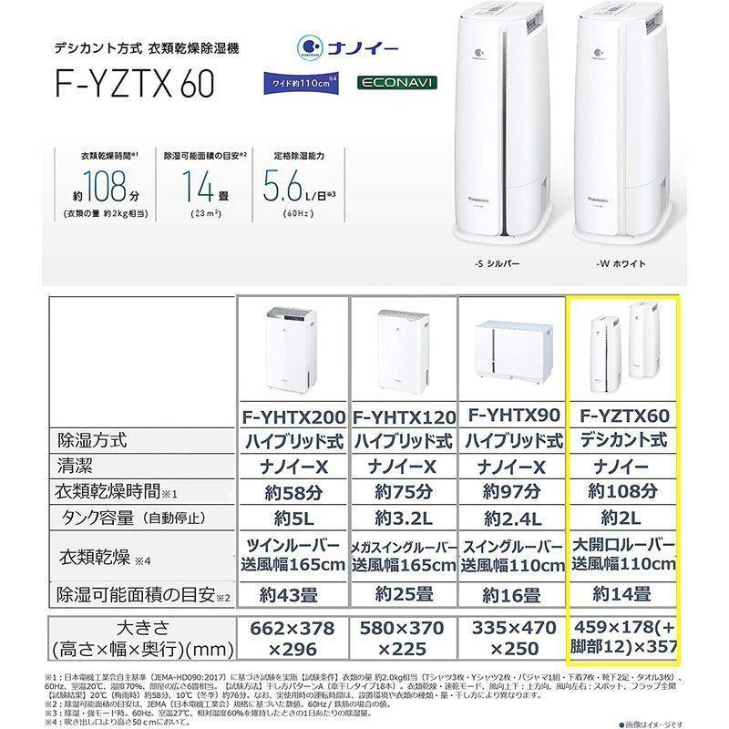 パナソニック 衣類乾燥除湿機 ナノイー搭載 デシカント方式 ~14畳 シルバー F-YZTX60-S｜mantendo0｜07