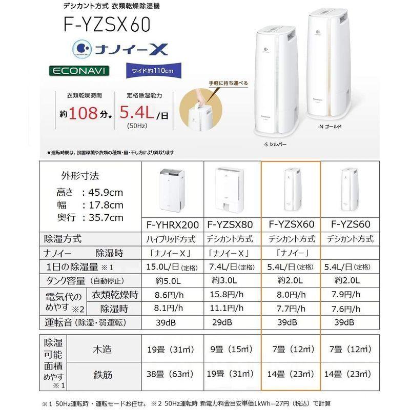 パナソニック 衣類乾燥除湿機 ナノイー搭載 デシカント方式 ~14 パナソニック 衣類乾燥除湿機 ナノイー搭載 デシカント方式 ~14