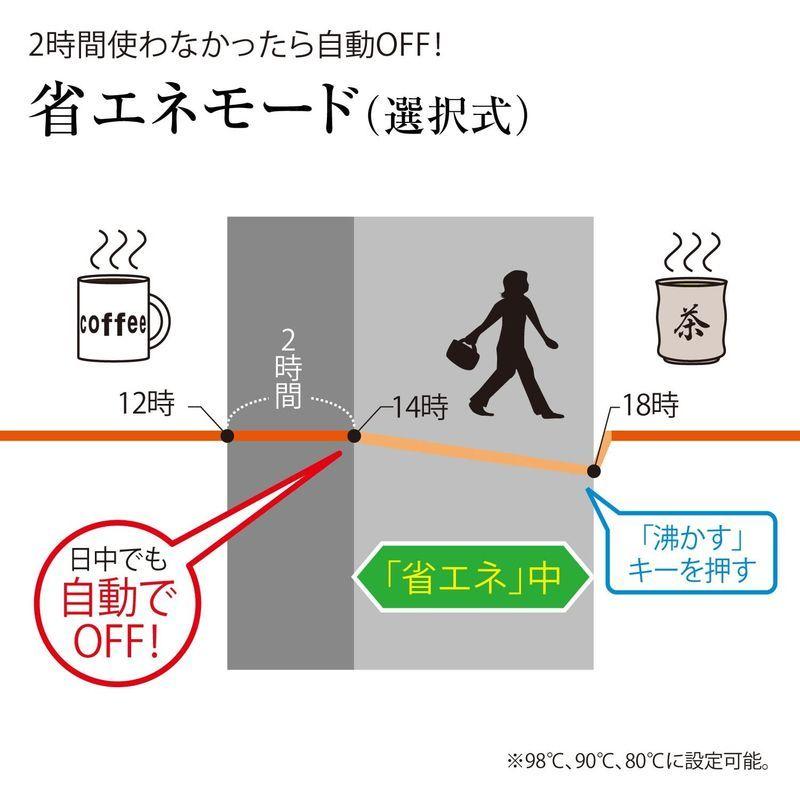 象印 電気ポット 3.0L 優湯生 省エネ ハイグレード 5段階温度設定 ブラウン CV-GA30-TA｜mantendo0｜07