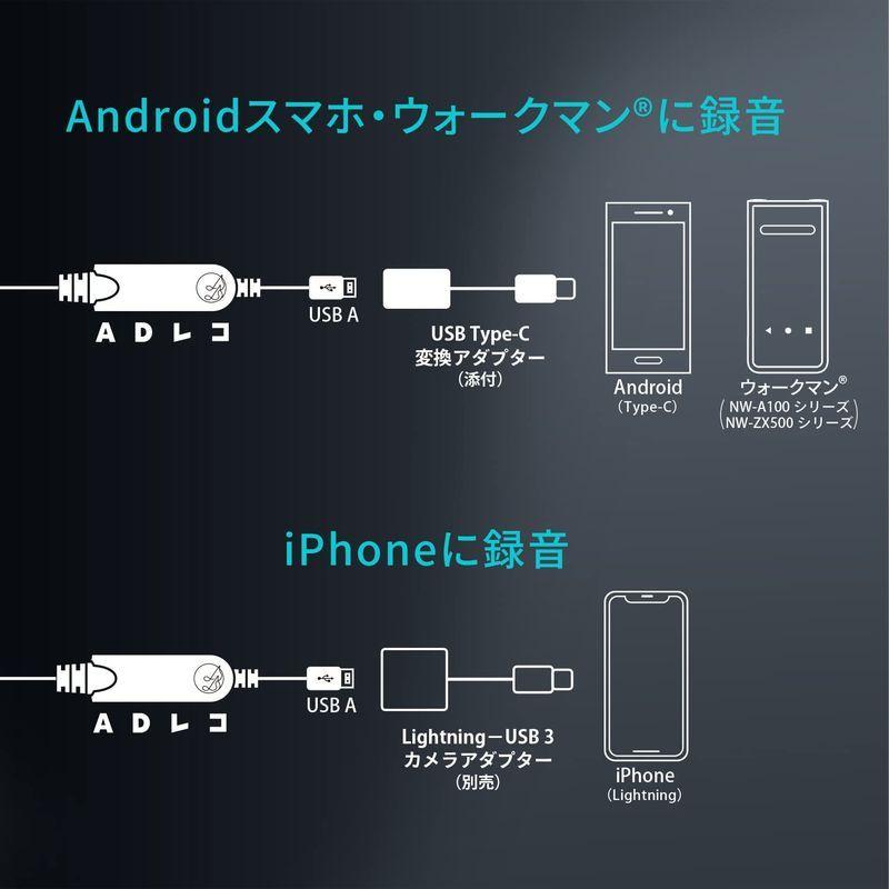 アイ オー データ Adレコ スマホ 取り込み Iphone 録音 アナログ音源 デジタル化 カセットテープ レコード Md ウォークマン まんてんどう 通販 Yahoo ショッピング