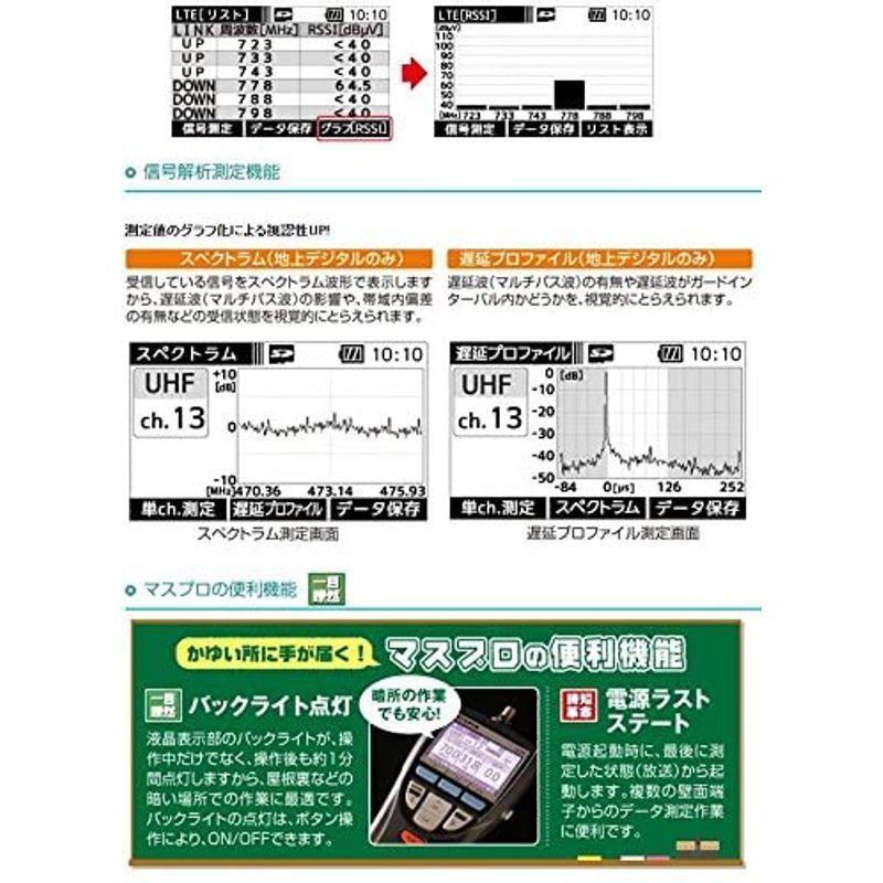 マスプロ デジタルレベルチェッカー ハンディータイプ 4K・8K衛星放送対応 信号レベル測定器 LCT5 4K デジタルレベルチェッカー ハンディータイプ 8K衛星放送対応 信号レベル測定器 LCT5 サイズ