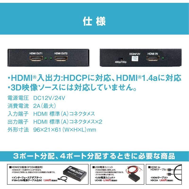 ビートソニック IF33A インターフェースアダプターお取寄せ商品 ビートソニック IF33A インターフェースアダプターお取寄せ商品