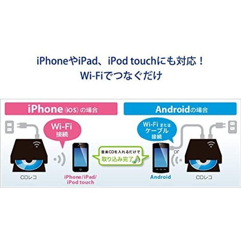 I-O DATA iPhone スマホ CD取込 Wi-Fiモデル iOS/Android 「CDレコ」 土日サポート/CDRI-W24AI｜mantendo0｜08