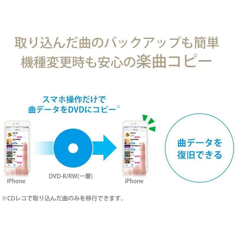 I-O DATA iPhone スマホ CD取込 Wi-Fiモデル(高速) iOS/Android