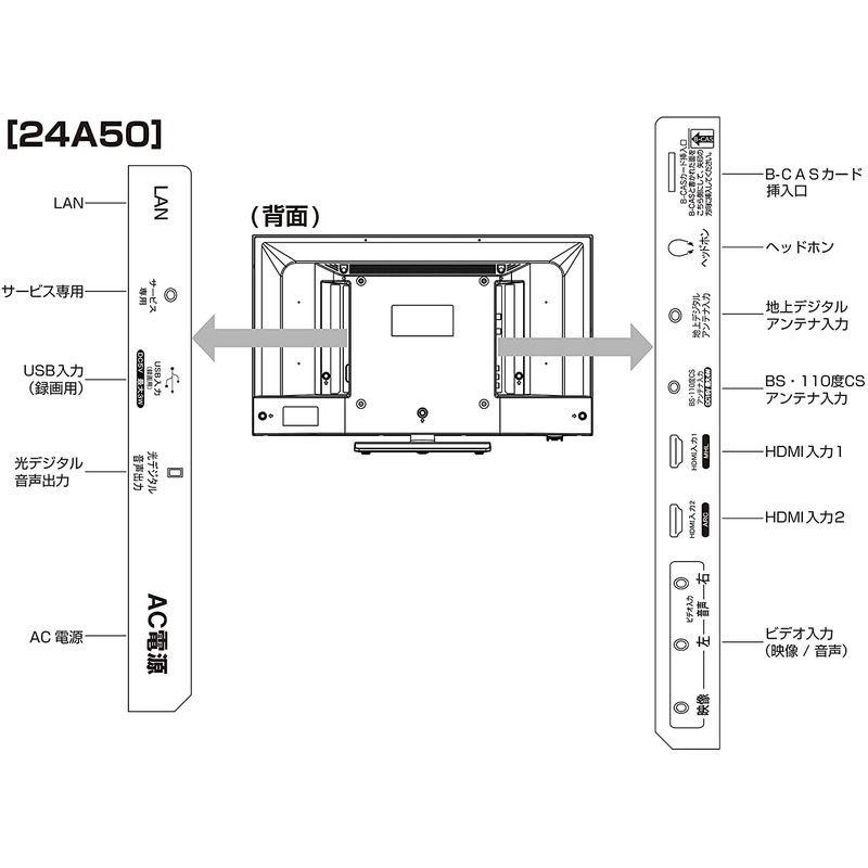 ハイセンス 24V型 ハイビジョン 液晶テレビ 24A50 外付けHDD裏番組録画対応 IPSパネル 3年保証｜mantendo0｜09