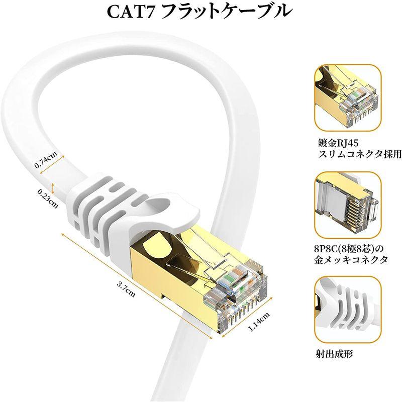 爆買い! lanケーブル cat7 20m フラットケーブル 白 黒 10Gbps フラット 細い イーサネットケーブル RJ45 コネクタ STP 爪折れ防止 10ギガ 10G対応 ノートパソコン ルーター USBハブ に おすすめ カテゴリー7 薄い 平 細め ケーブル 20メートル ホワイト ブラック LANケーブル 5m Cat7 黒、イーサネットケーブル ウルトラフラットケーブル 高速 STP 爪折れ防止 RJ45コネクタ ギガビット10Gbps