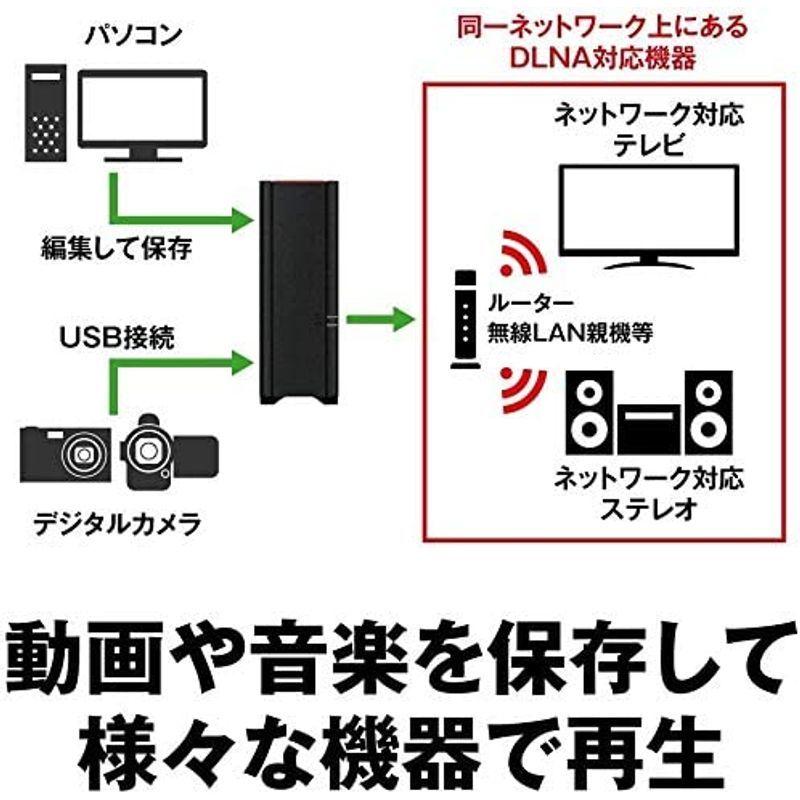 BUFFALO リンクステーションLS210DN ネットワークHDD 1ベイ 6TB LS210D0601N リンクステーションLS210DN ネットワークHDD 1ベイ 6TB LS210D0601N サイズ