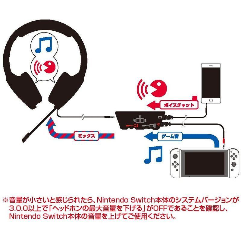 Nintendo Switch対応ゲーミングヘッドセット AIR STEREO for Switch
