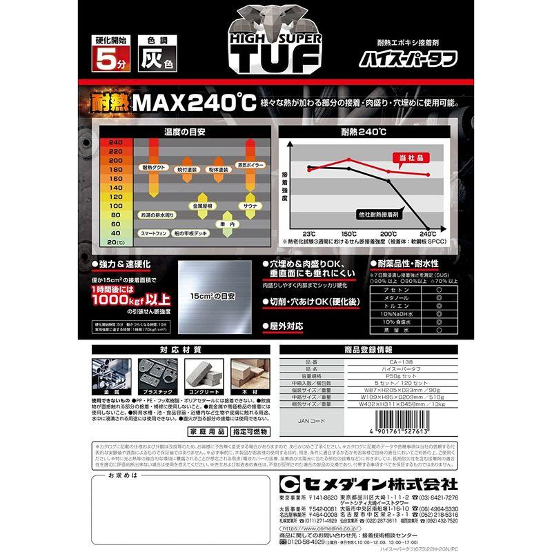 高評価!高評価!セメダイン ハイスーパータフ 耐熱エポキシ 接着剤 50gセット 灰色 耐熱温度240℃ CA-138 接着、補修 フジラックボンド EK-1000 10kgセット (屋内・屋外兼用)