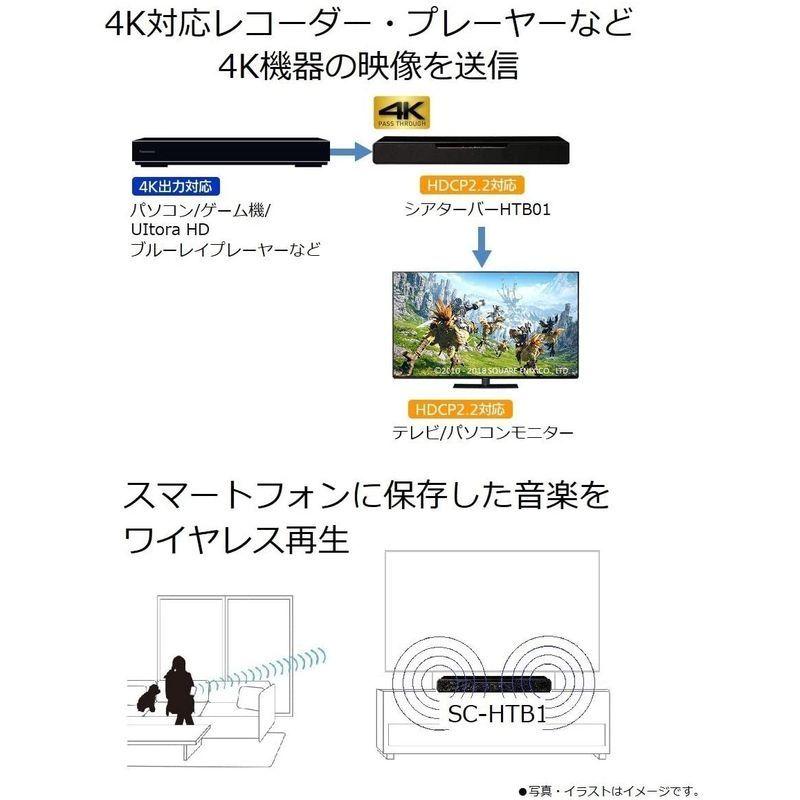 【希少】 パナソニック シアターバーコンパクト設計 /3つのゲームモード搭載 / 3Dサラウンド ドルビーアトモス / Bluetooth対応 SC- 【LW7520799505】(26843円)