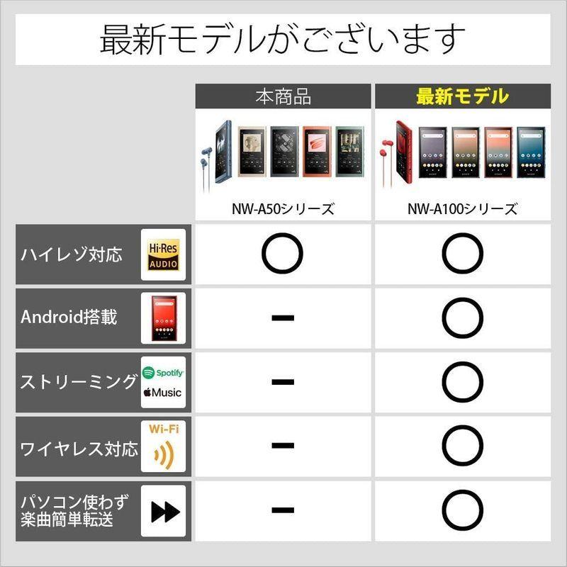 ソニー ウォークマン Aシリーズ 16GB NW-A55 : MP3プレーヤー Bluetooth microSD対応 ハイレゾ対応 最大4 ウォークマン Aシリーズ 16GB NW A55 MP3プレーヤー Bluetooth microSD対応 ハイレゾ対応 最大4 サイズ
