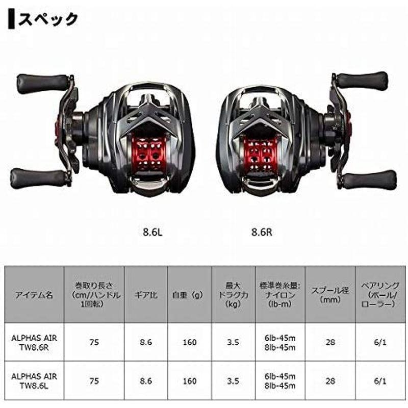 ダイワ(DAIWA) ベイトリール 20 アルファス AIR TW 8.6L (2020モデル) DAIWA ベイトリール アルファス AIR TW 6L 2020モデル サイズ