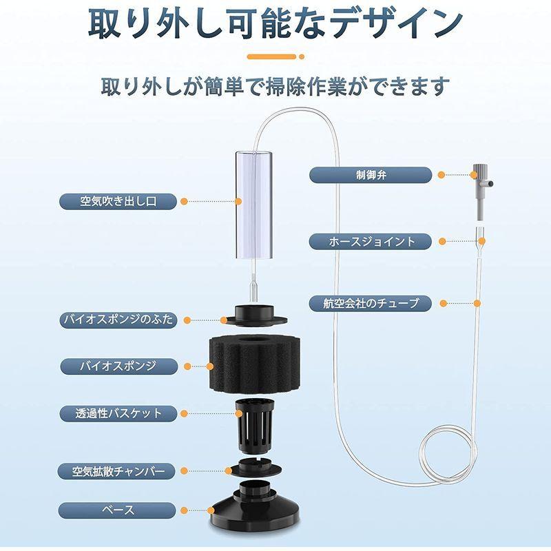 Pawfly スポンジフィルター 水槽 ろ過装置 水族館3ガロンまでの小さな水槽用のエアラインチューブ付きの静かなベタフライシュリンプフォー 満天堂本店yahoo ショップ 通販 Yahoo ショッピング