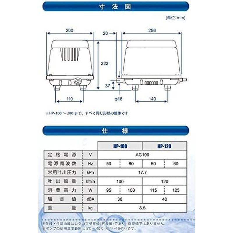 テクノ高槻 ハイブロー HP-100 