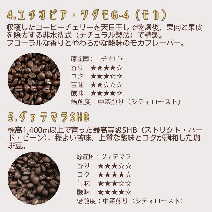 コーヒー豆 大容量セット 8種から4種選べる 1.6kg 400g×4 自家焙 煎