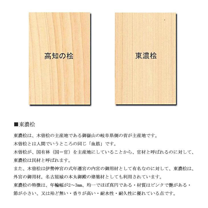ひのき カッティングボード 東濃桧 丸型 まな板（小）直径25cm×厚さ2cm