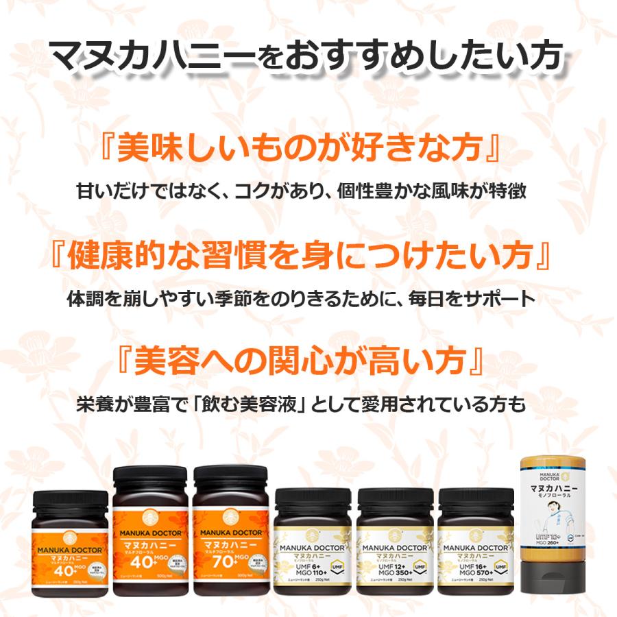 マヌカハニー 送料無料 MGO40+ 500g ニュージーランド マルチ