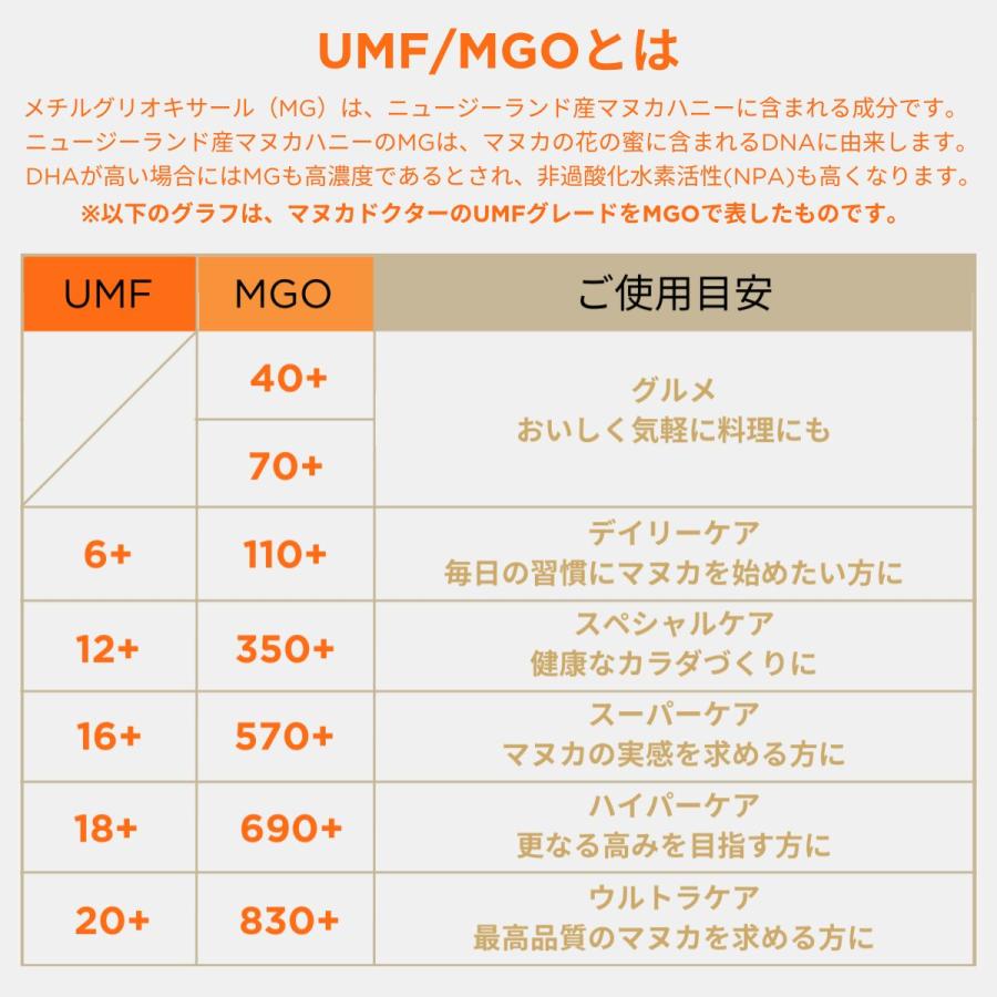 10%OFF 6月4日〜8日 クーポン利用で 3,750円→3,375円】 送料無料