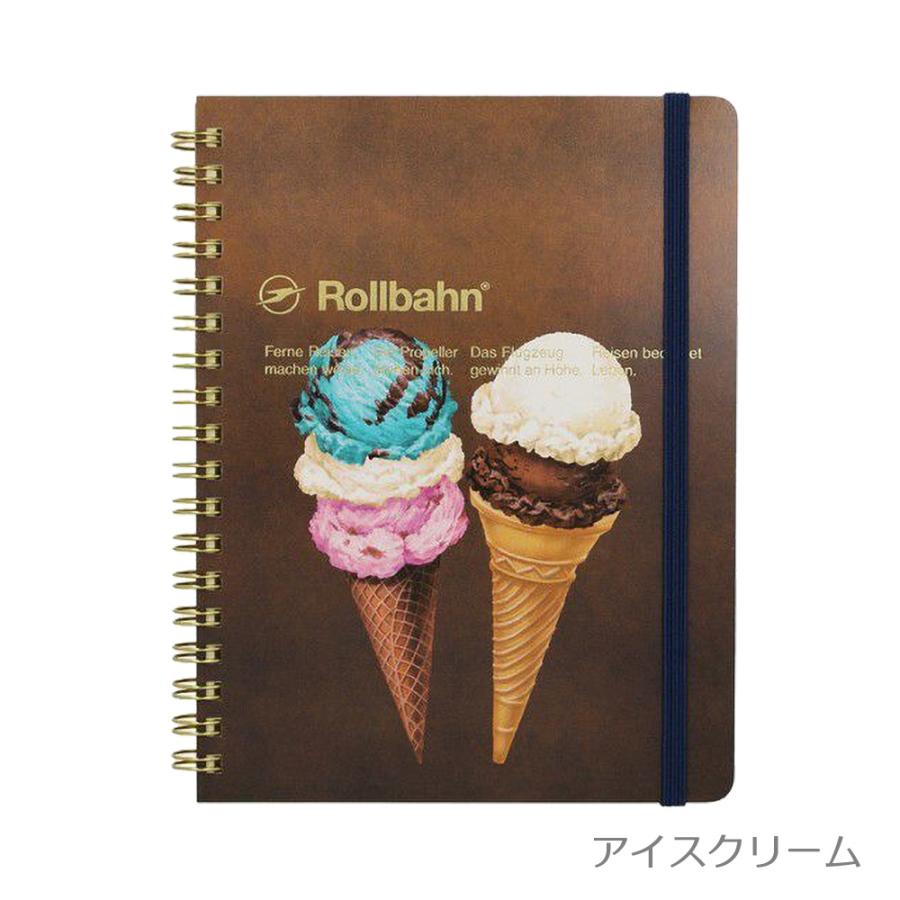 Rollbahn 【限定】 ロルバーン アメリカンスイーツ ポケット付メモミニ