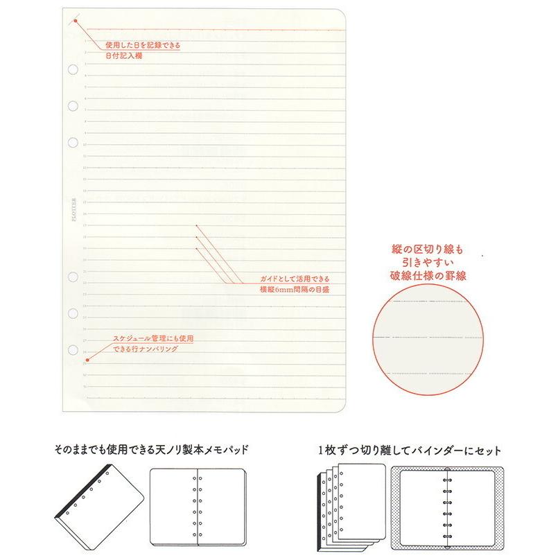 PLOTTER（プロッター） メモパッド6mm罫線 ナローサイズ 80枚 77716424